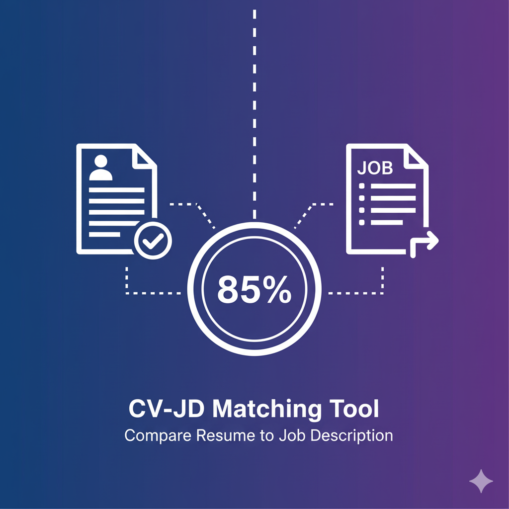 Match Your CV to Any Job Description — AI Resume Optimizer (2026) | CV ...