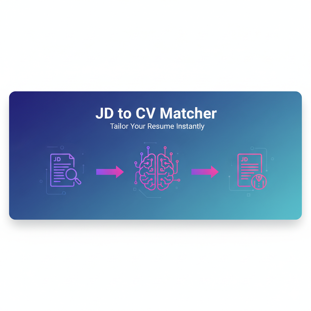JD to CV Matcher | Tailor Resume to Job | CV-BY-JD